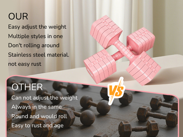 adjustable dumbbells set adjustable weight set set of 2 dumbbells women men