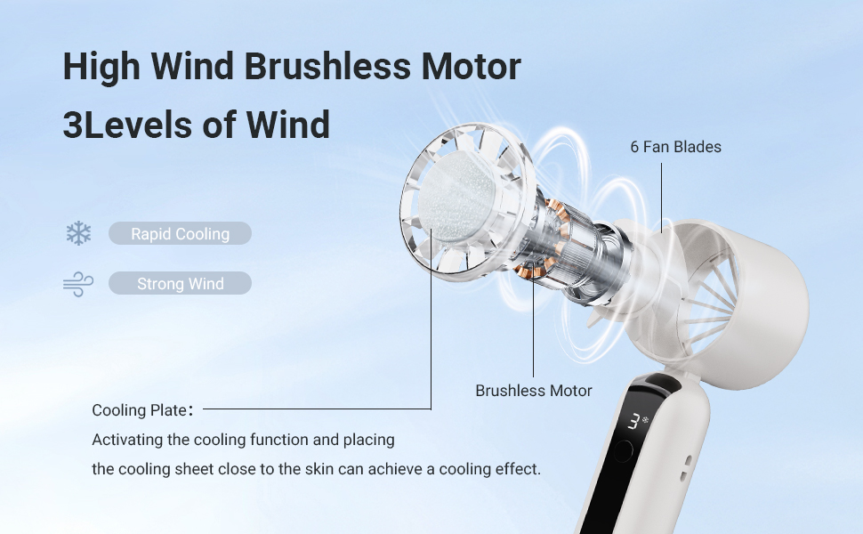 Handheld Fan