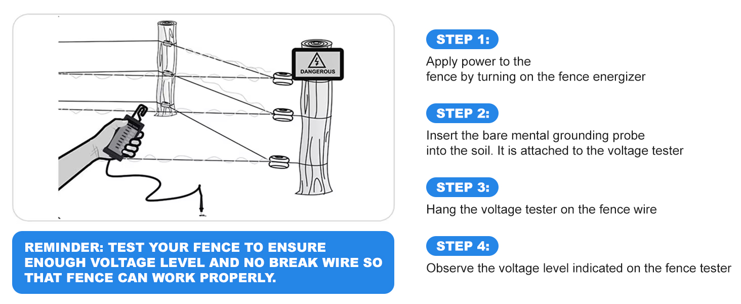 herramientas para electricista electrical tester probador de corriente eléctrica grounding tester