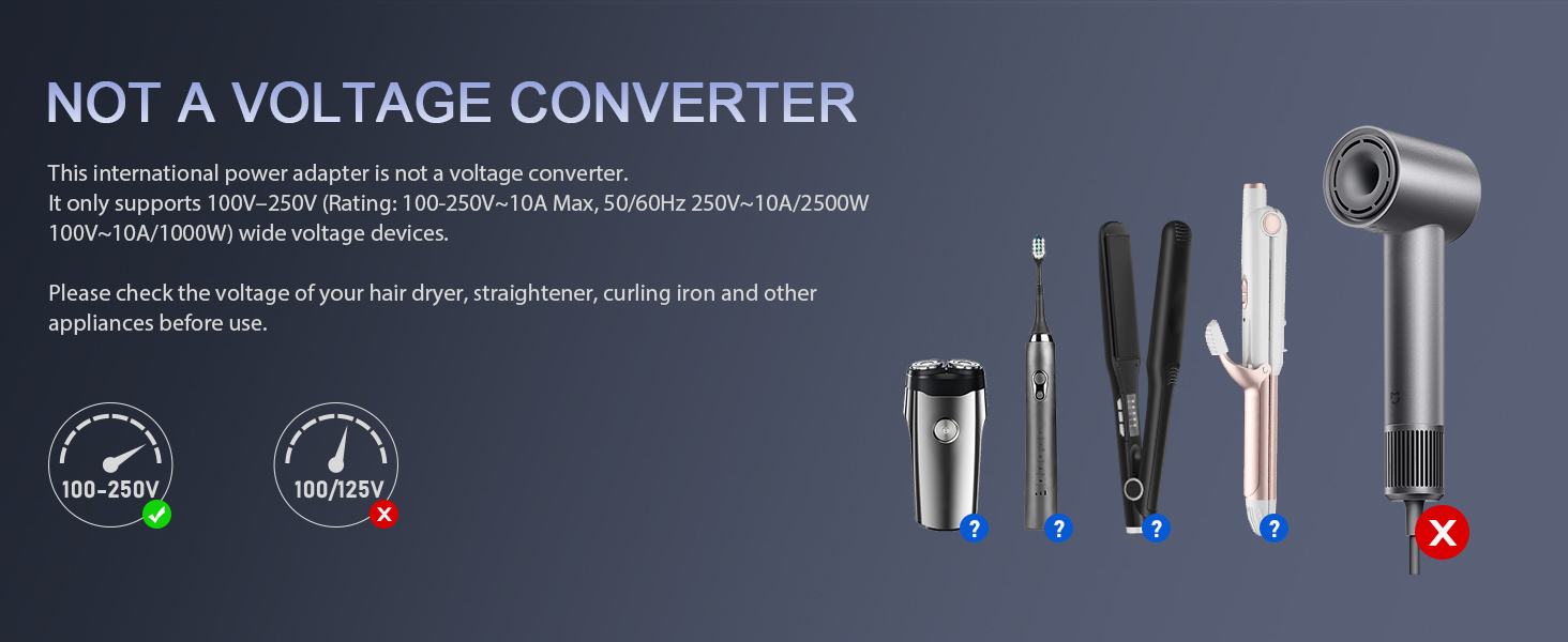 Led 100W GaN International Power Adapter