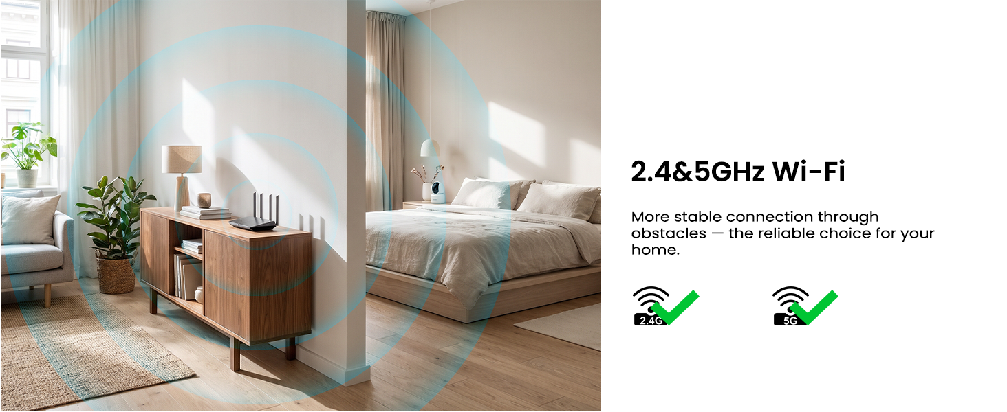 2.4&5GHz Wi-Fi