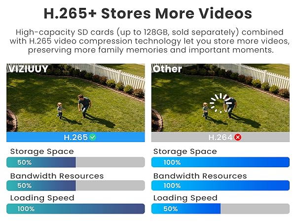 solar security camera