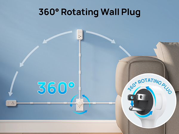 360° Rotating Plug