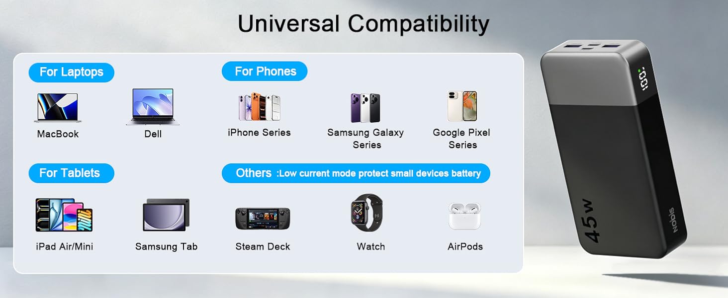 universal compatibility