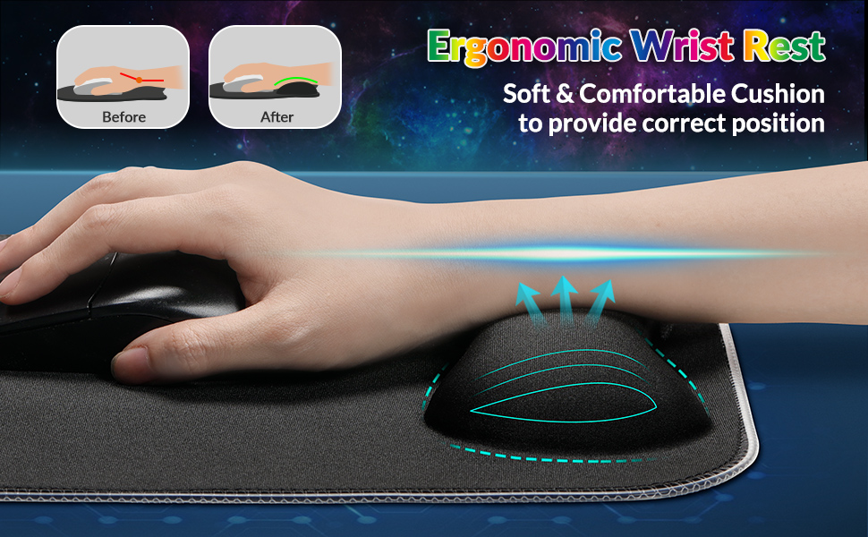 Ergonomic Design