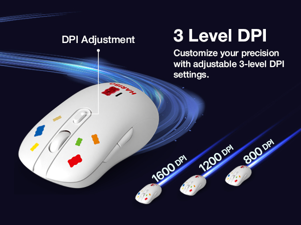 Haribo Wireless Mouse