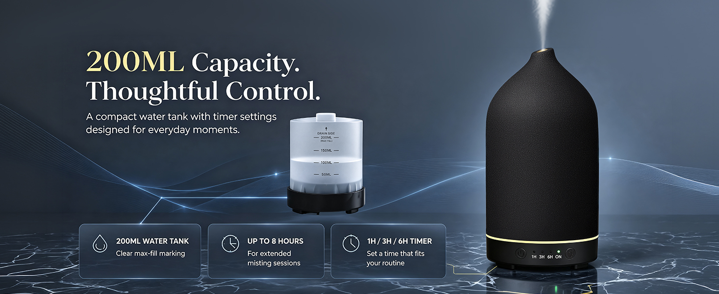 Gooamp 200ML Ceramic Essential Oil Diffuser