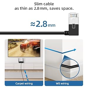 the best tv cable for tvs