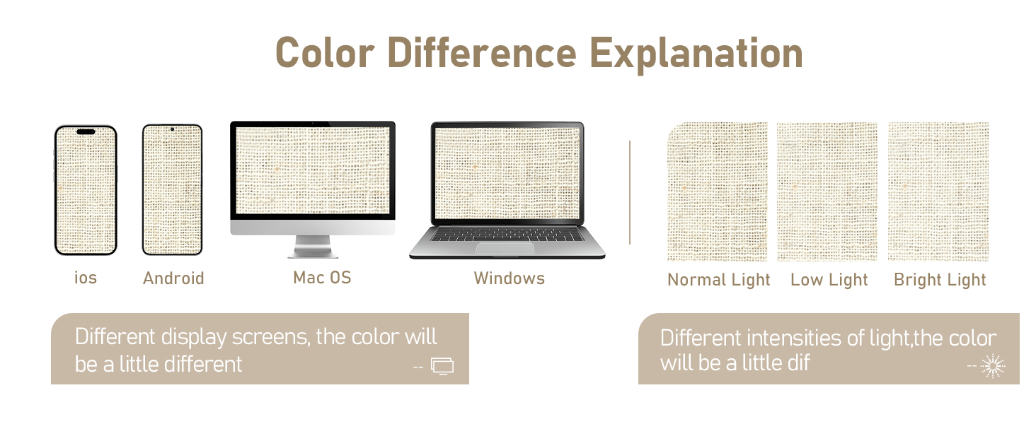 color difference explanation