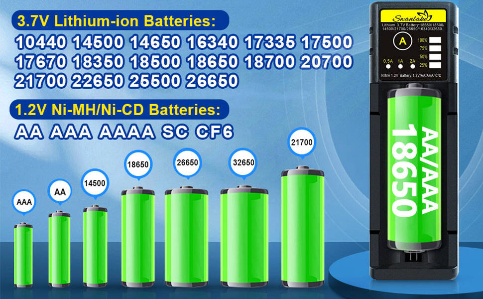 18650 Battery Charger