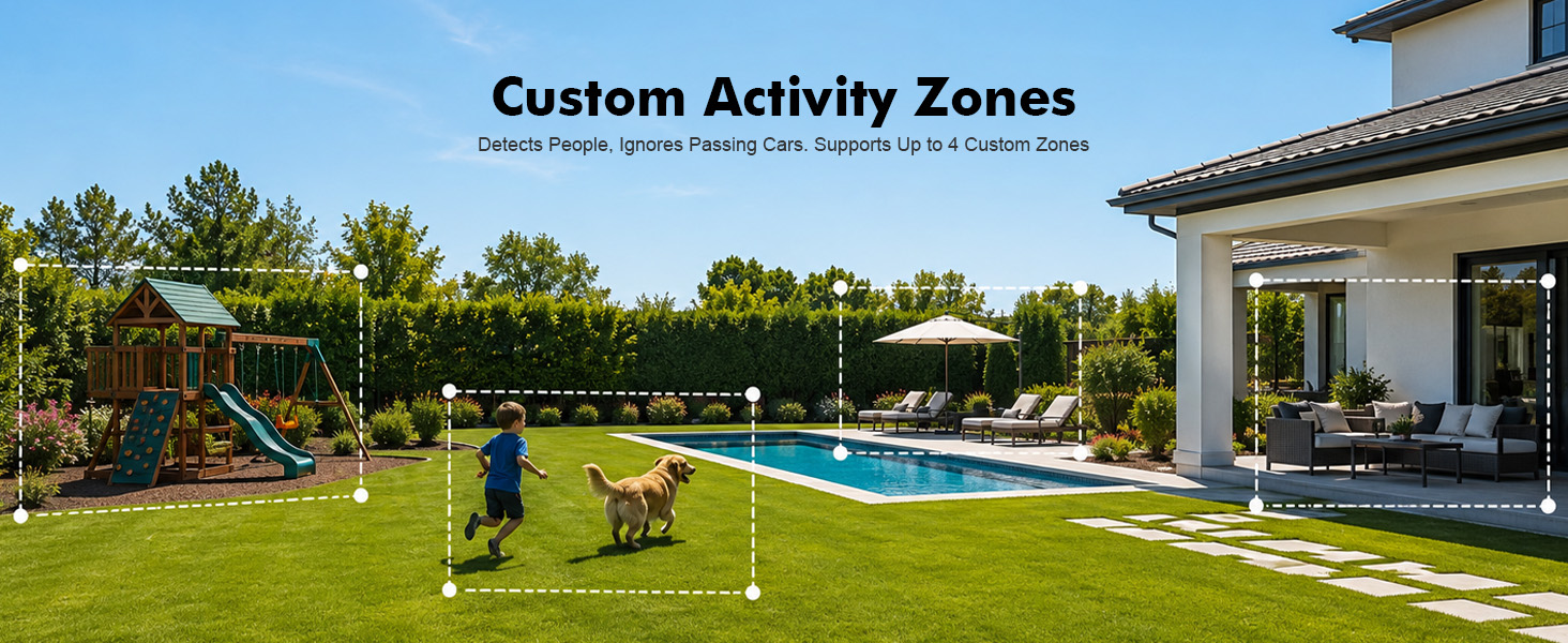 camera for home security