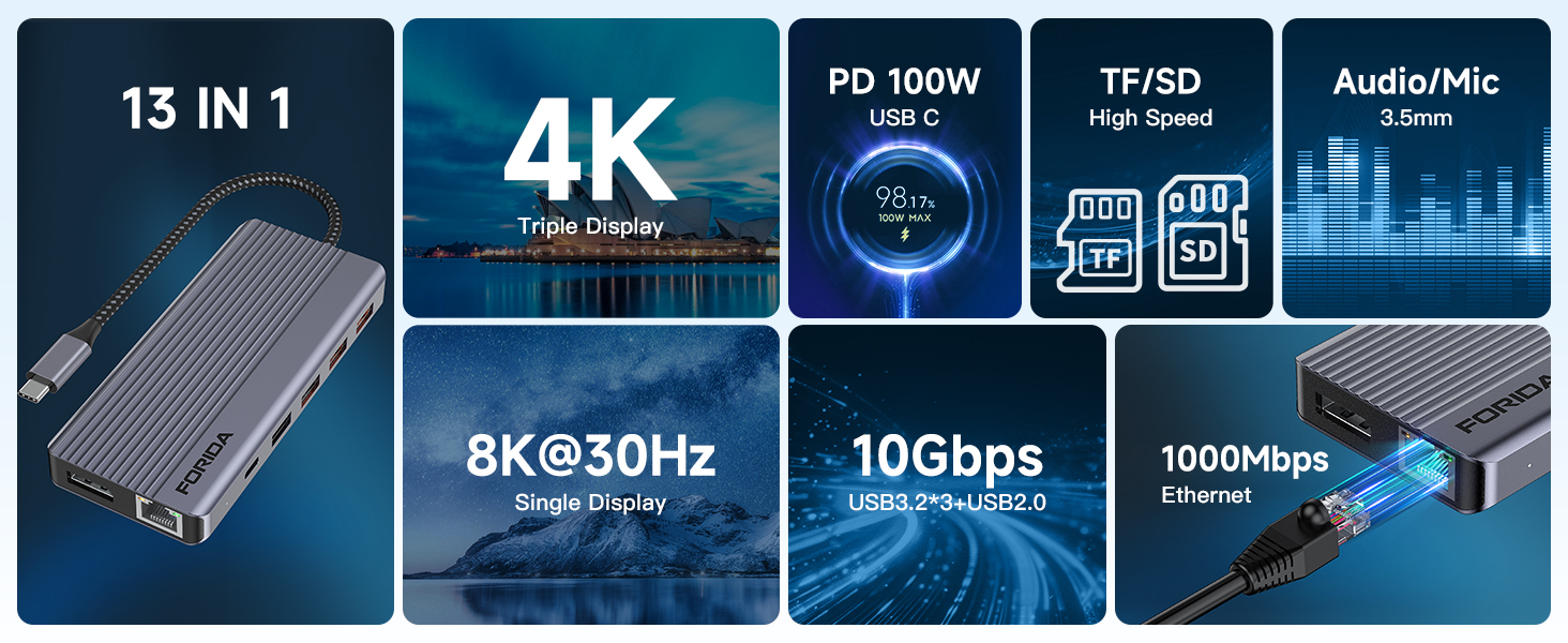 13 in 1 docking station usb c