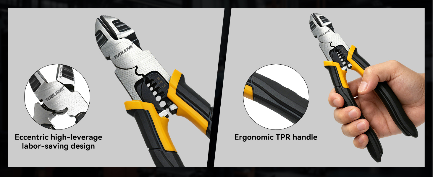 Wire Cutters