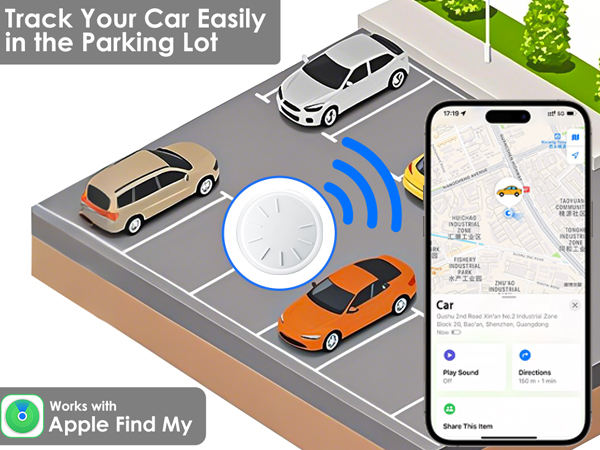 GPS Tracker for Car