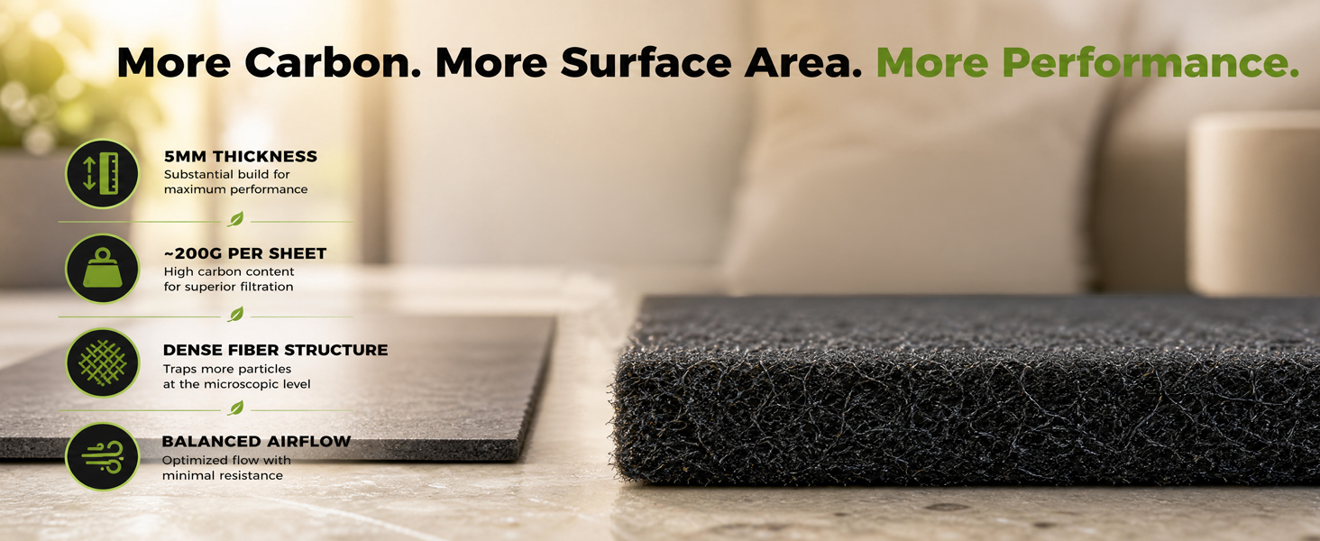 5mm coconut carbon filter sheet
