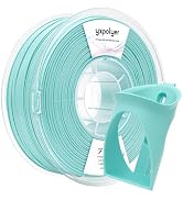 ASA Filament 1.75mm Mint Green 1KG, High-Speed Printing UV & Weather & Heat Resistant 3D Printer ...