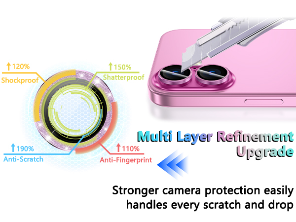 iphone 16 case with camera cover
