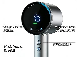 hair dryer, blow dryer, ion hair dryer,hair dryers for women ,diffuser hair dryer,quiet hair dryer