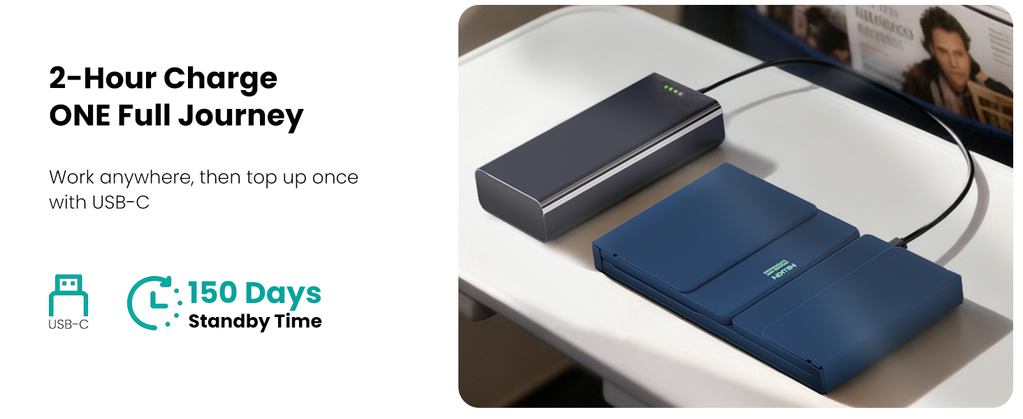 Work anywhere, then top up once with USB-C