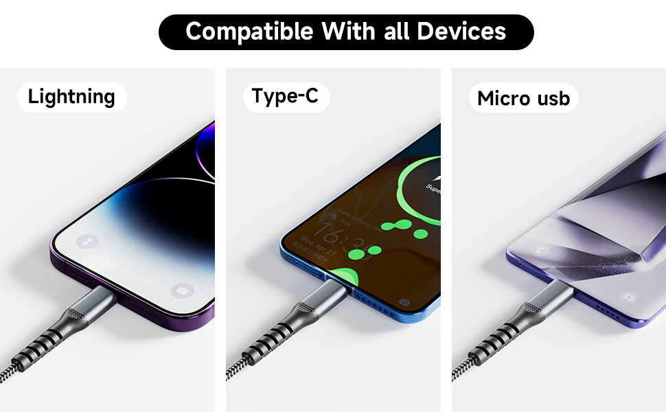 Text reads 'Compatible With all Devices'. Various charging cable connector types shown: Lightning, Type-C, and Micro USB, with close-up views of each connection type.
