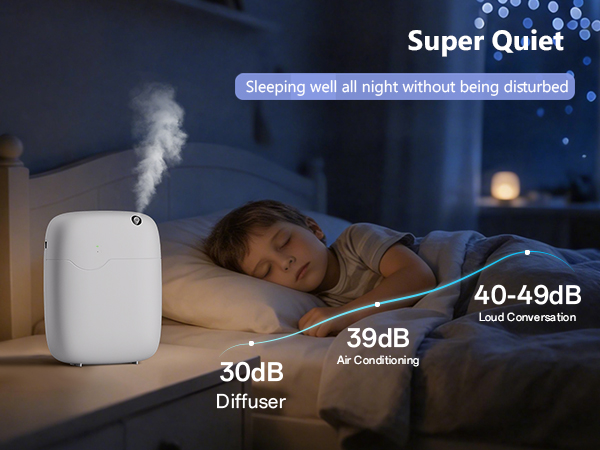 Waterless Essential Oil Diffuser Scent Diffuser Machine for Aromatherapy Cold Air Diffusers