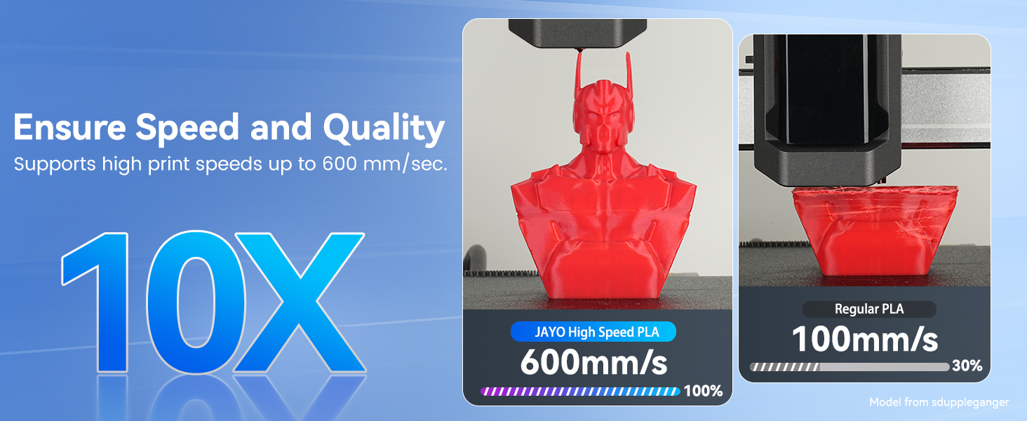 high speed pla filament