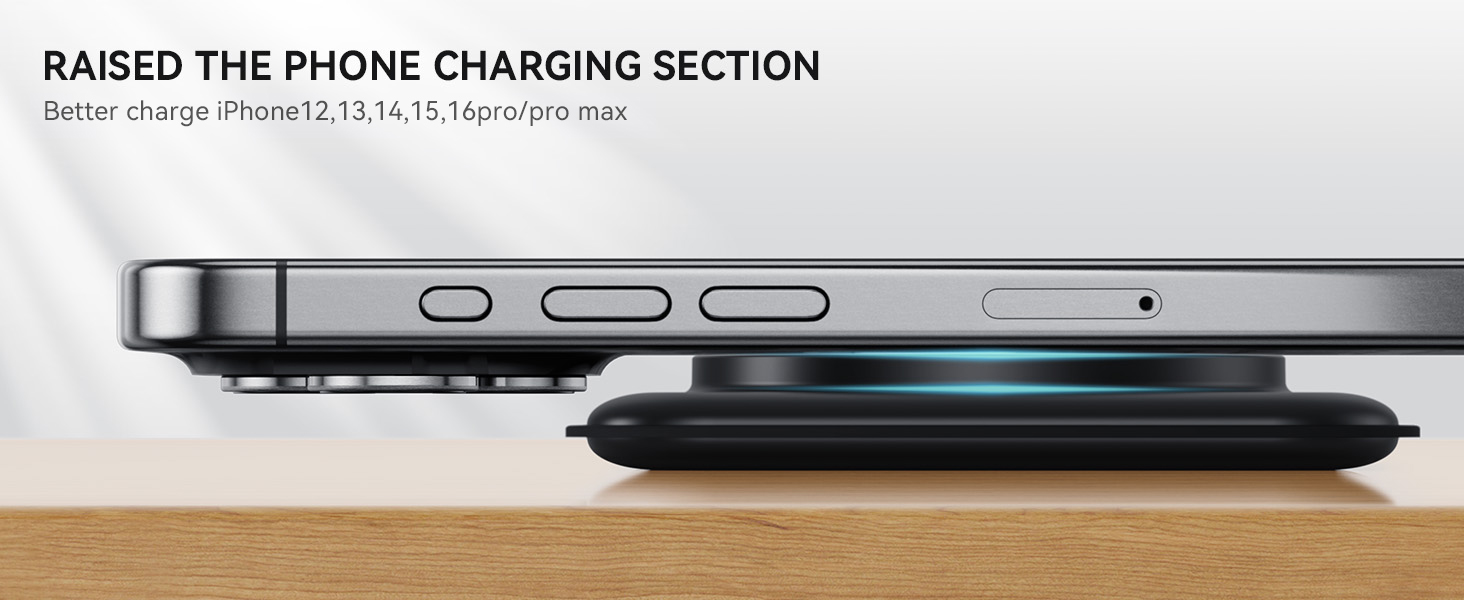 Upgraded raised design, does not cover the camera