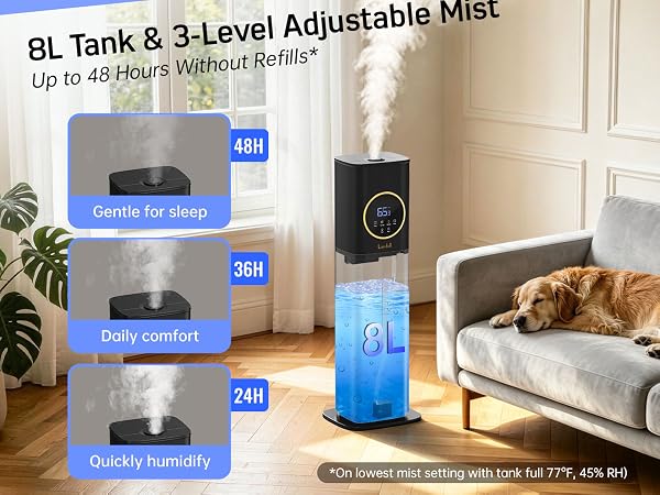 whole house humidifier for home