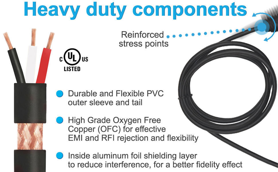 HQRP Microphone Cable Cord Wire