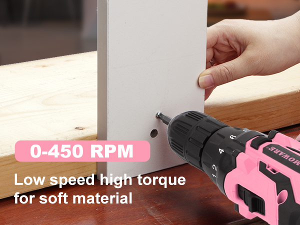 0-450 RPM