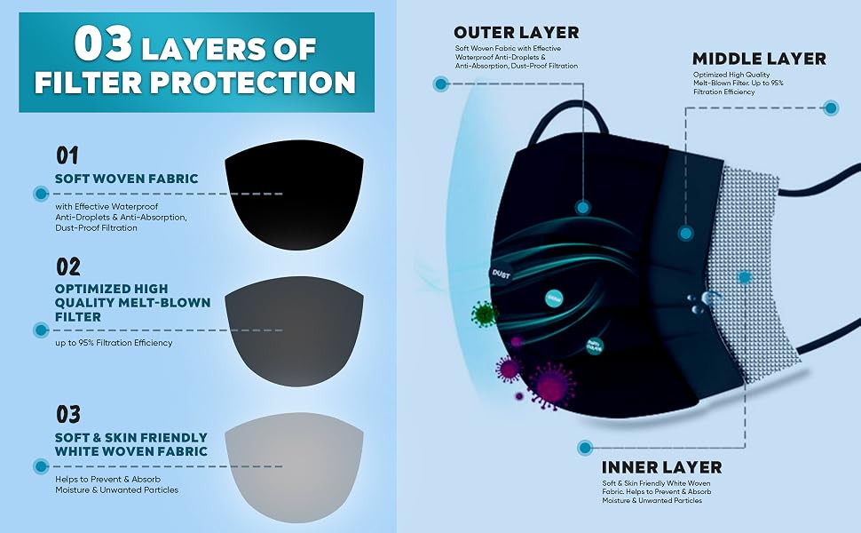 disposable face masks