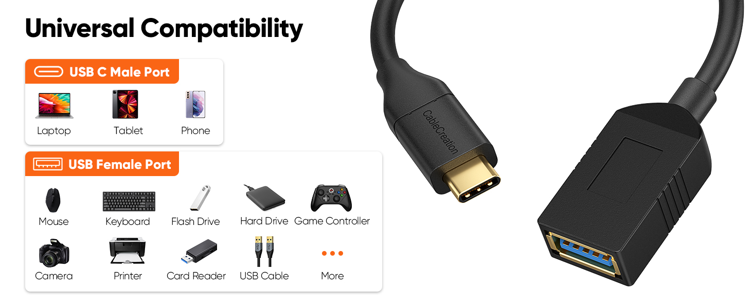 Universal Compatibility
