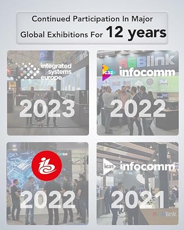 Continued participation in major global exhibitions for 12 years