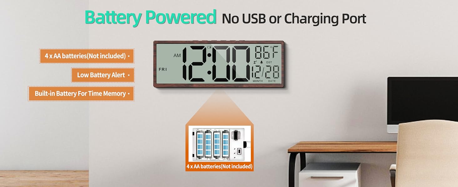 Battery Powered No USB or Charging Port