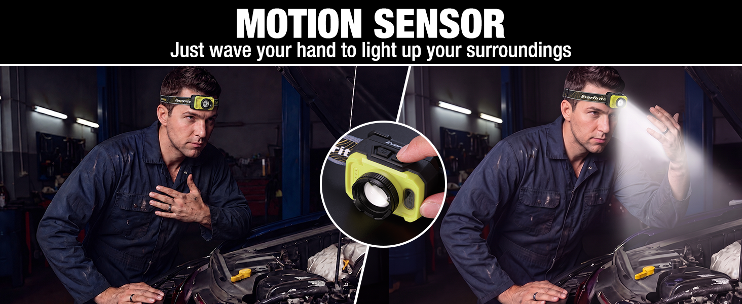 This led headlamp adds an infrared-sonser on the right side, turn on/off with a simple wave