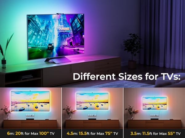 different sizes for tvs