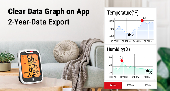 digital temperature gauge