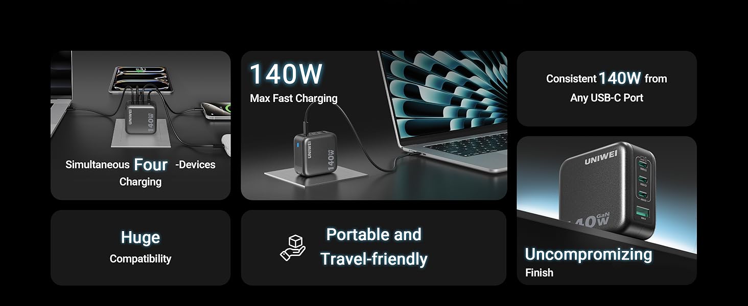 USB-C Charger
