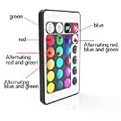 IR remote control