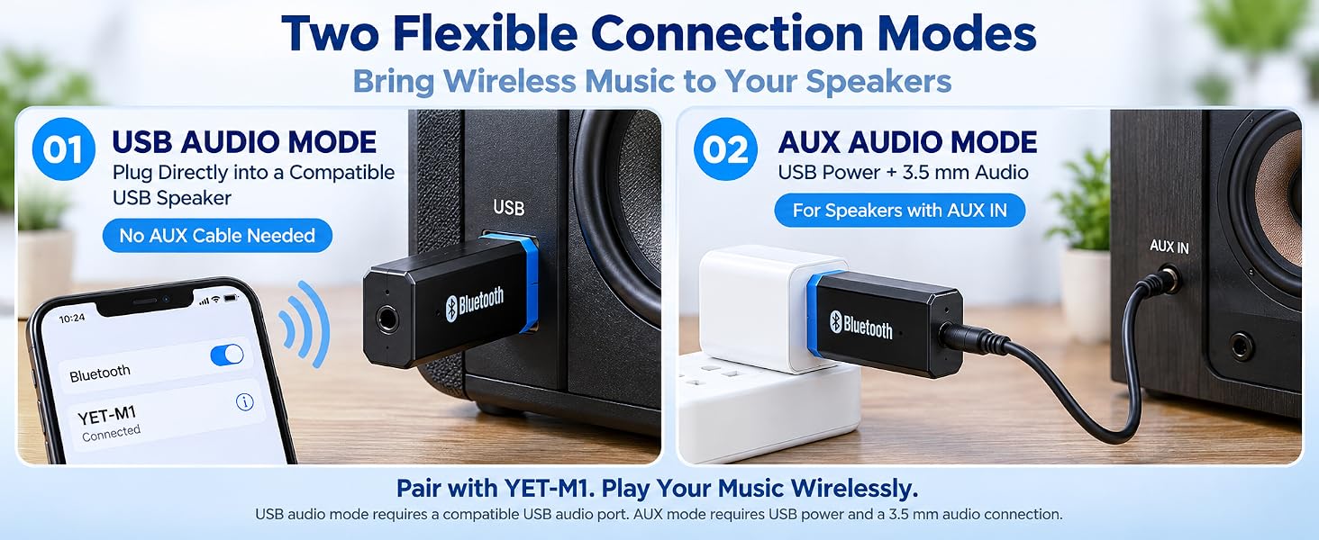 Bluetooth audio receiver with USB audio mode and 3.5mm AUX mode for wired speakers