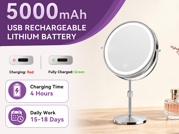 5000mAh rechargeable battery, 3.5h charging for 18h use, supports multiple charging methods