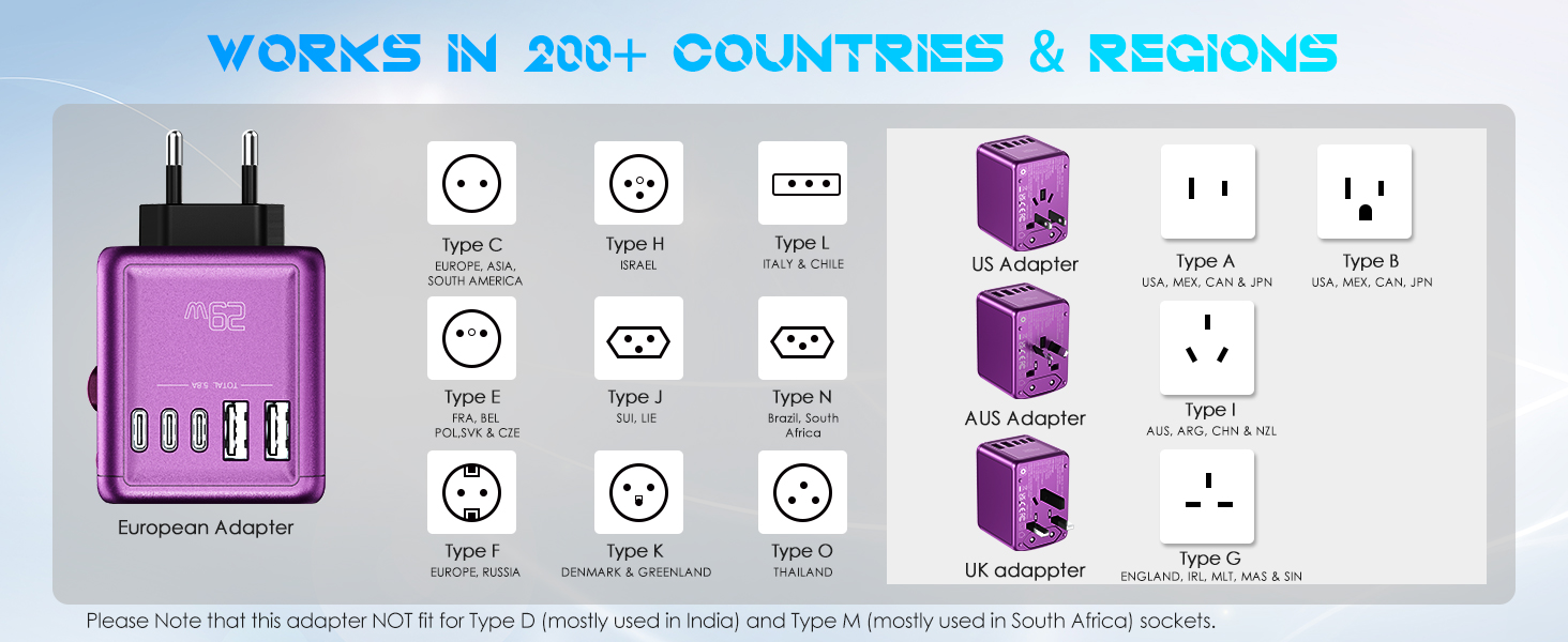urjd travel adapter type c