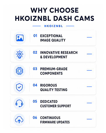 dash cam image quality; quality-tested dash cameras