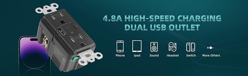 USB Wall Outlet Receptacle