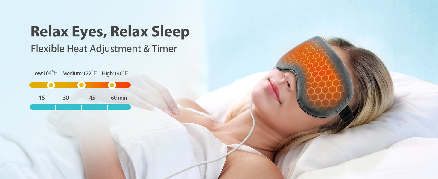Heated Eye Mask