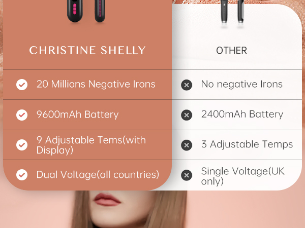 hair straightener and curler 2 in 1
