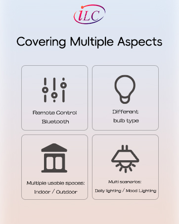 color changing light bulb