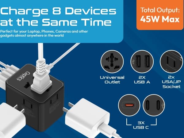 international plug adapters type f plug adapter usb c plugs for wall outlet adapter converter usb c