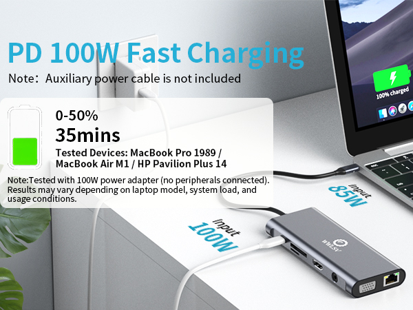 PD 100W Fast Charging
