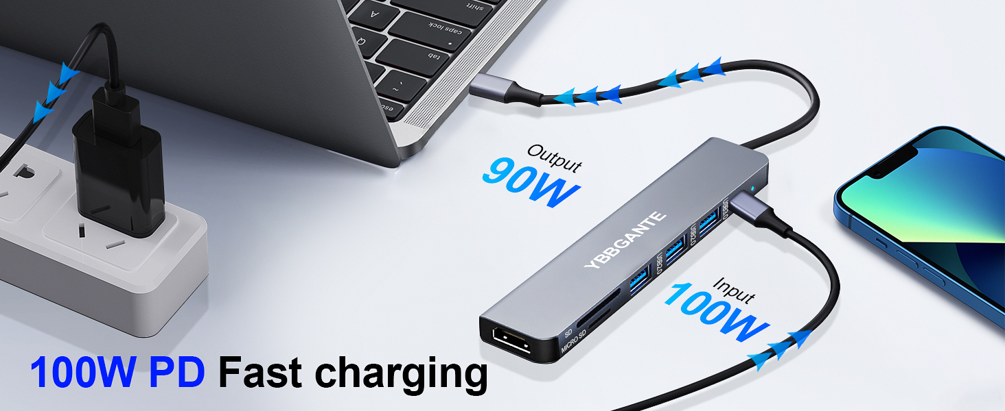 USB C adapter multiport